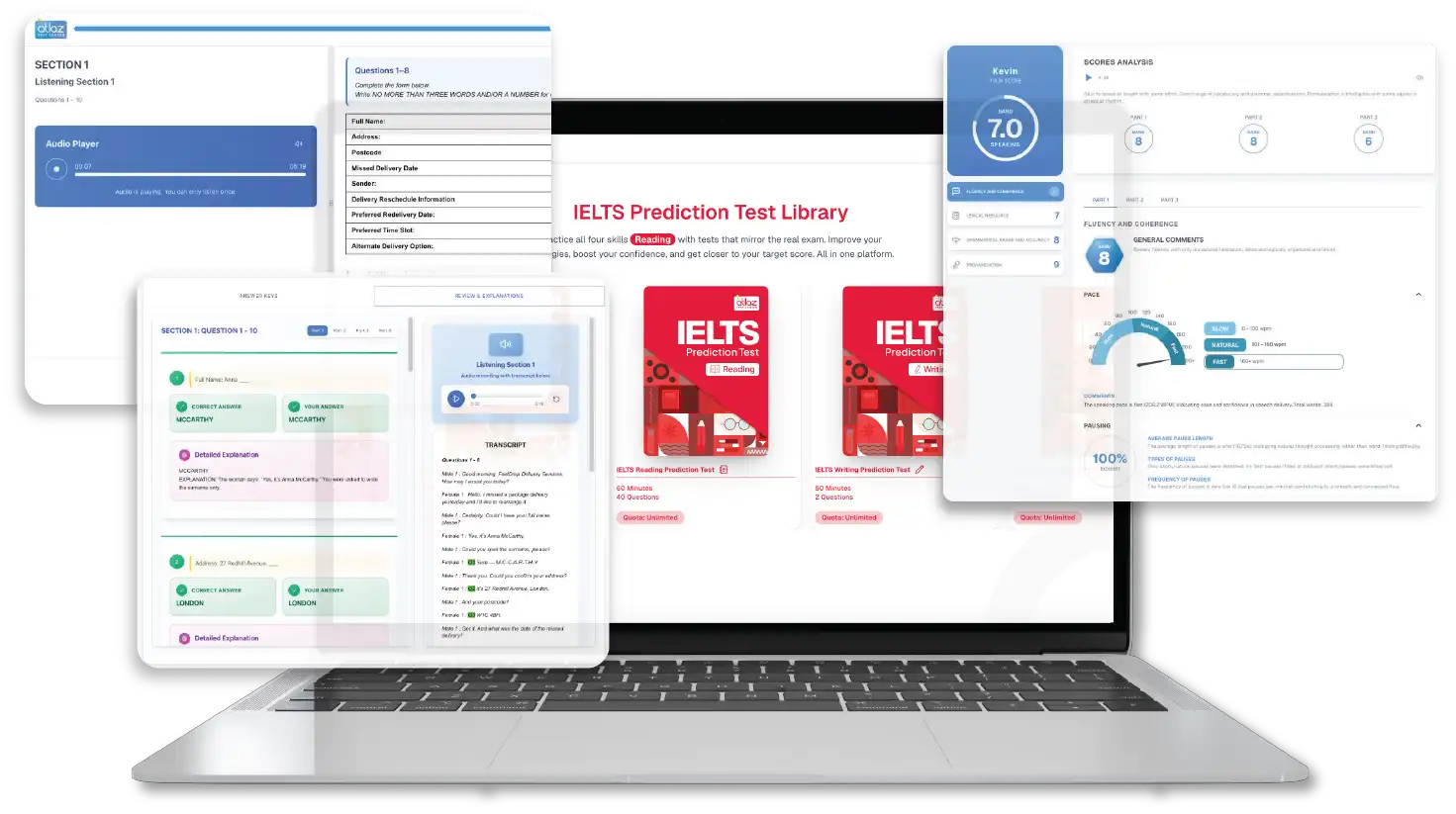 IELTS prediction test